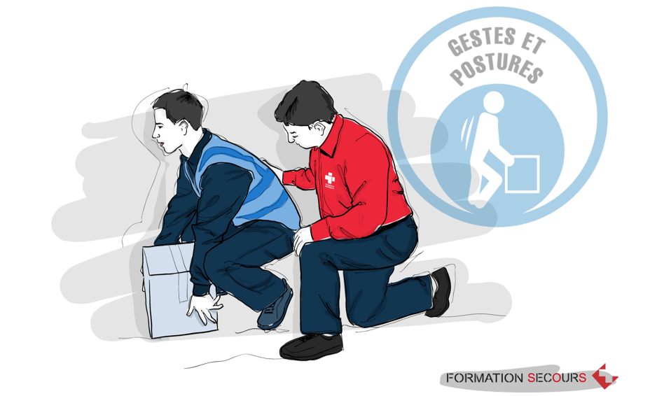 Gestes et posture.png