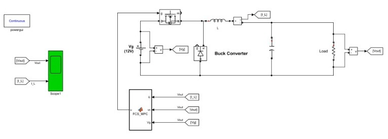 image_3rd_win_diagram.png