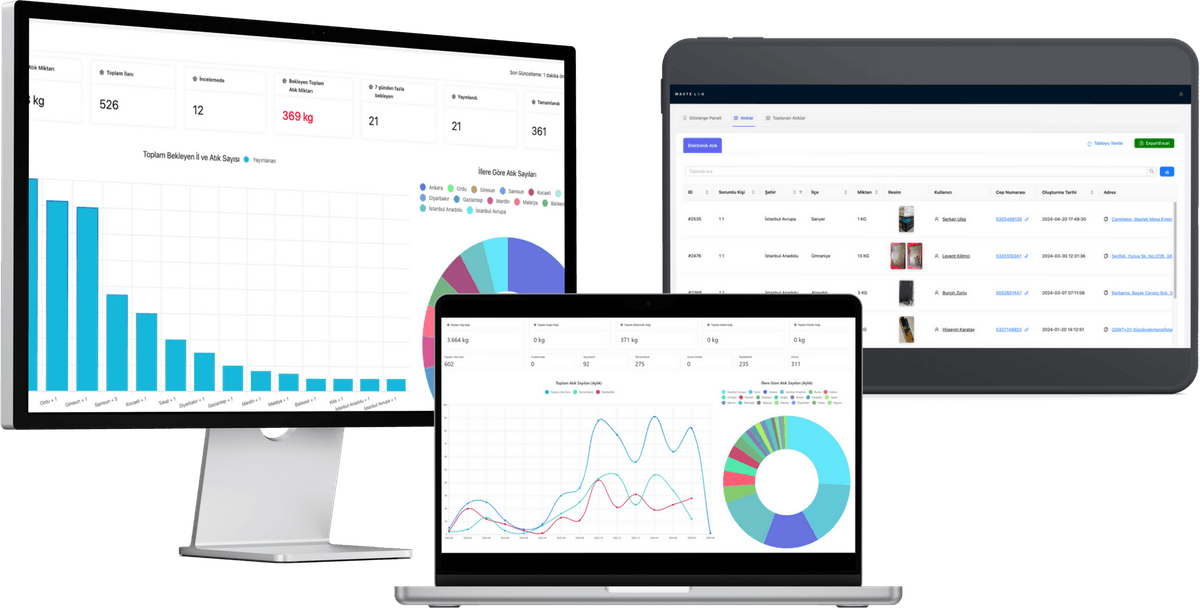 REPORT WASTE (2).png