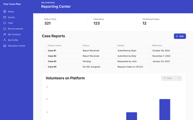 Screenshot 2024-05-14 at 5.04.05 PM.png