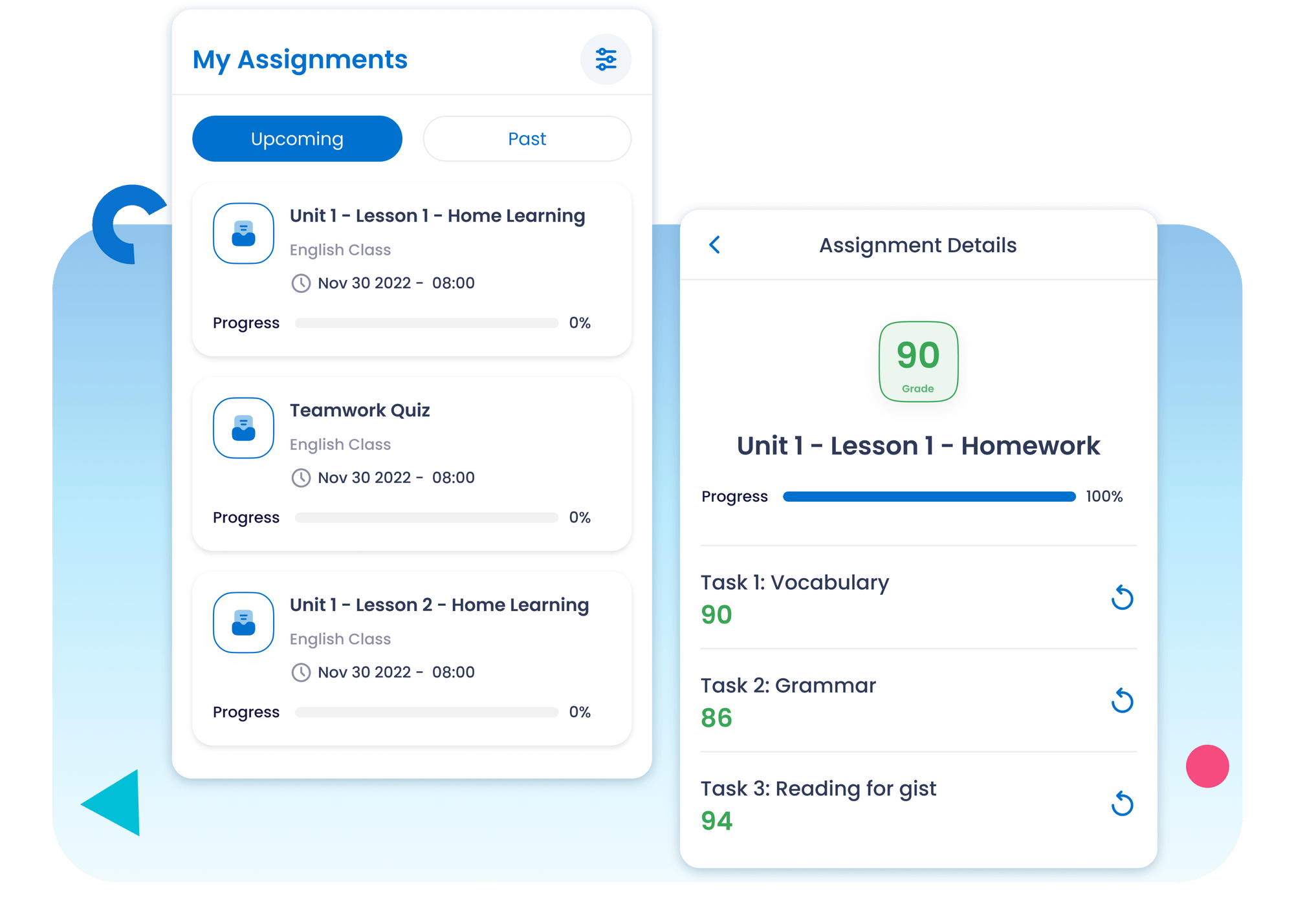 Delivery of homework and assessments to learner portal. Feedback and results provided post-completion.