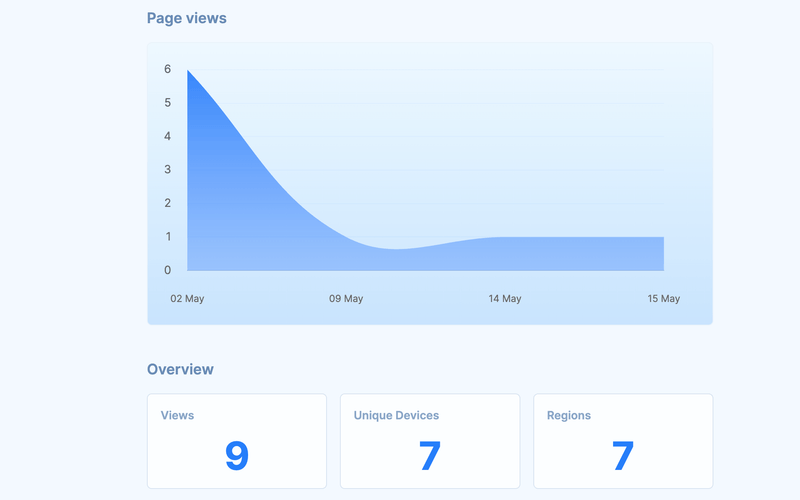 analytics.png