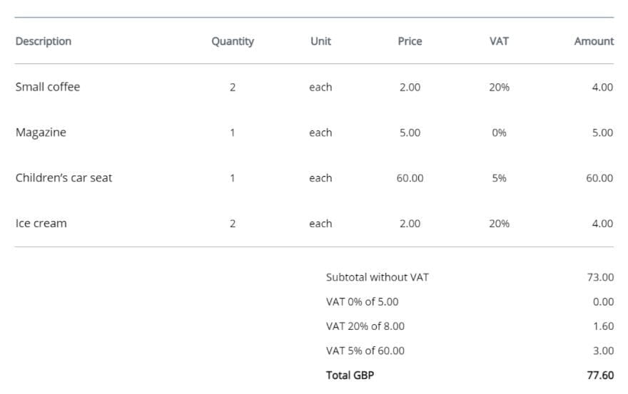 multiple_vat_rates.jpeg
