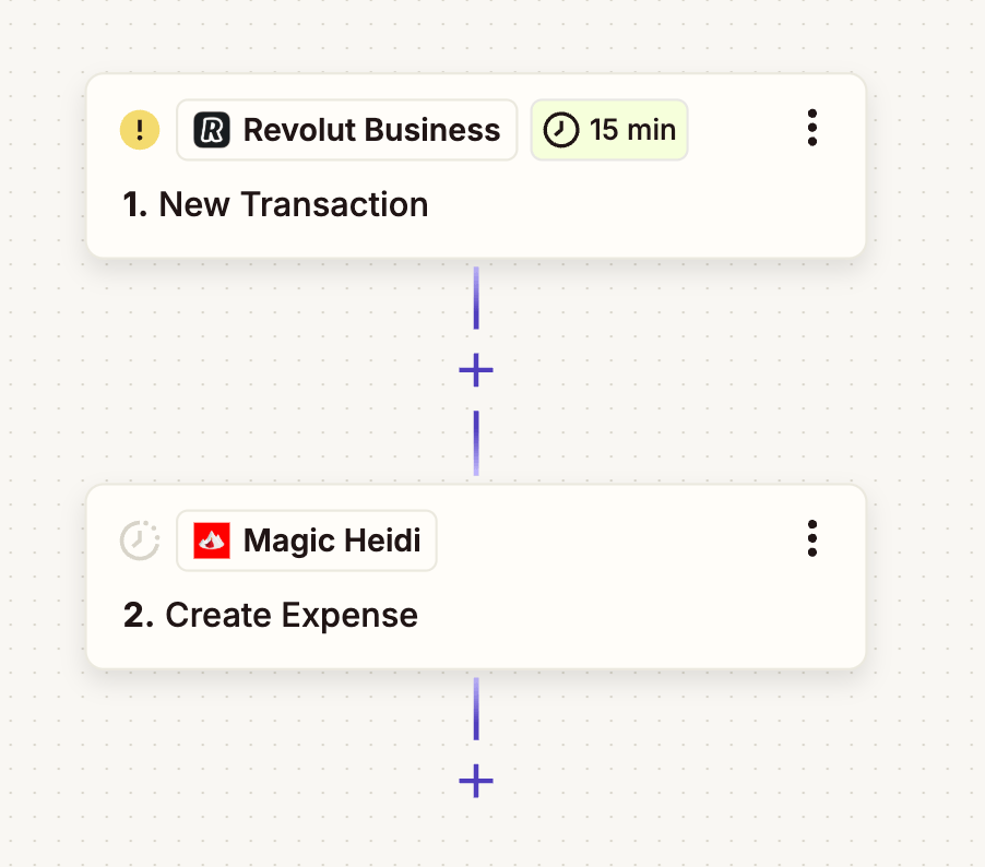 revolut business zapier magic heidi.png