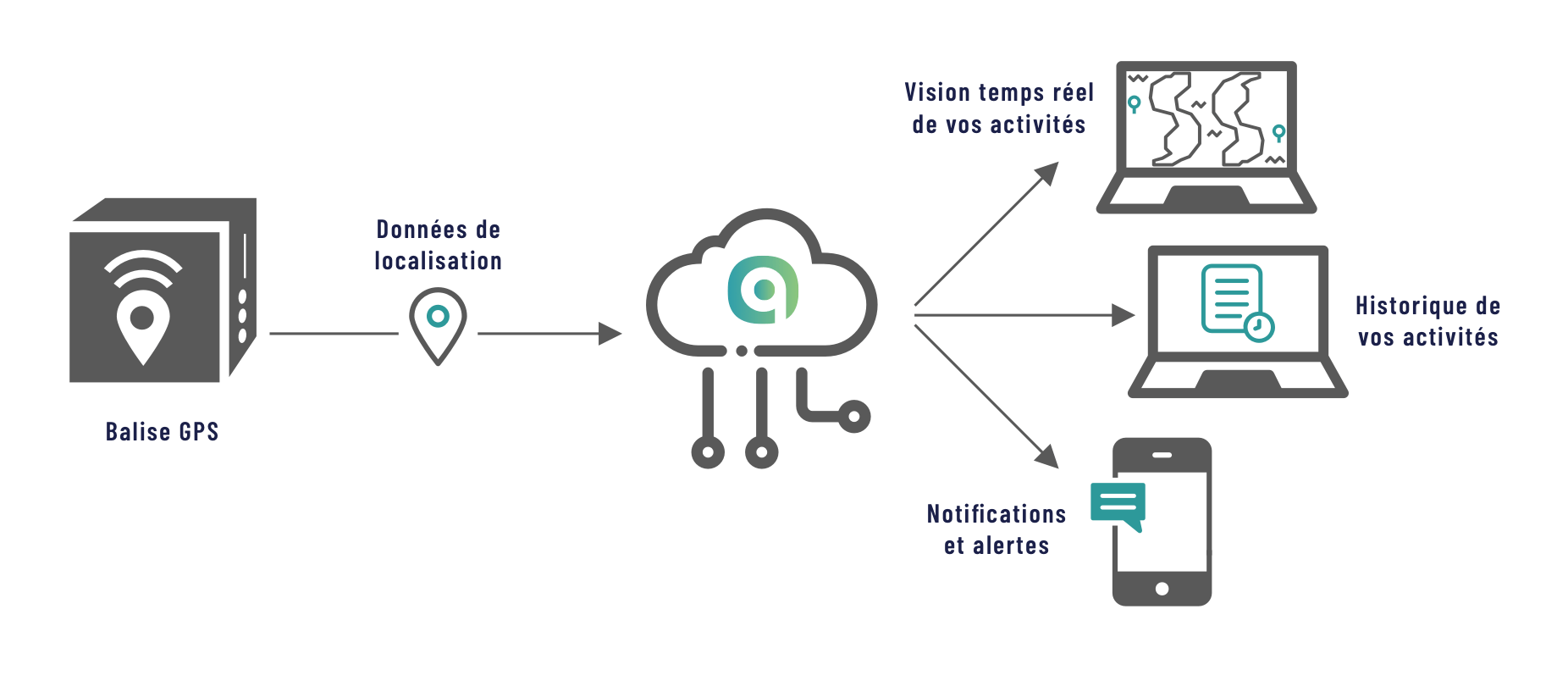 Capture d’écran 2022-07-21 à 01.18.09.png