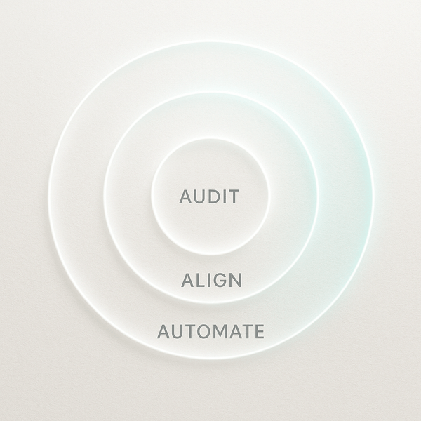 Audit-Align-Automate-by-Growth-Flow-Engineering.png
