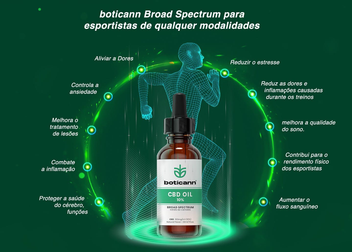 boticann-broadspectrum.jpg