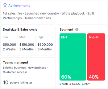 2024-09-18 14_59_32-Your sales career's agent.png