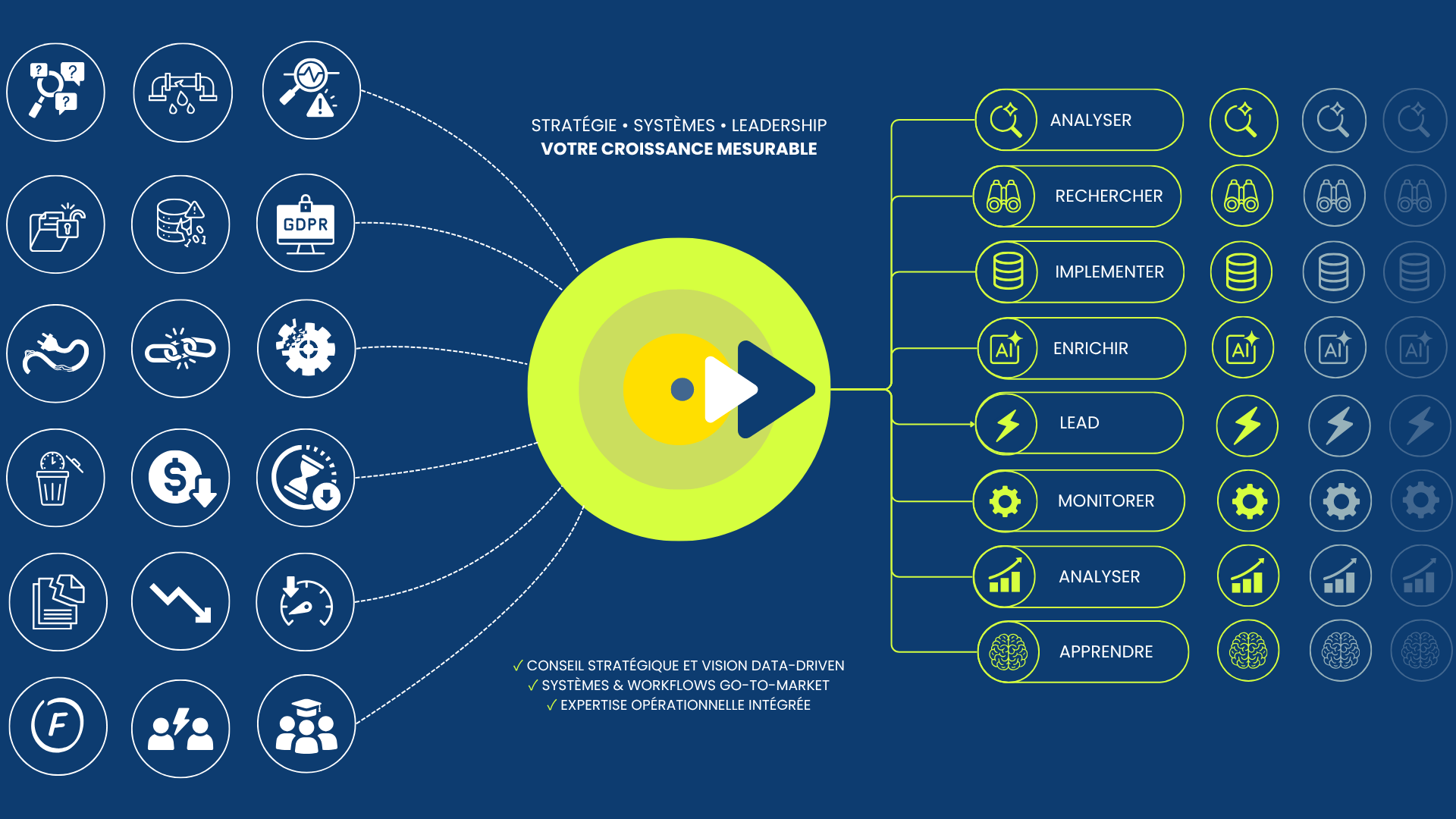 Services presentation FR - negreflorian.com.png