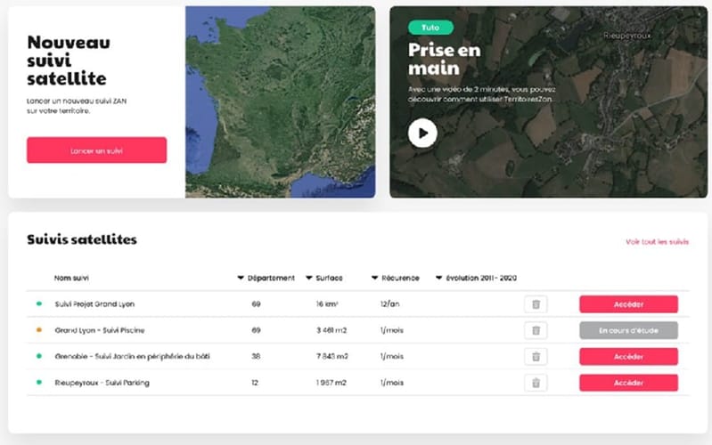 Dashboard_TZAN_2.jpg