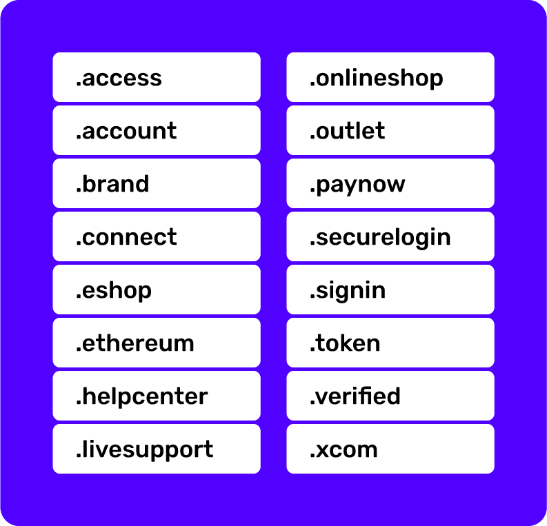 domains1.png