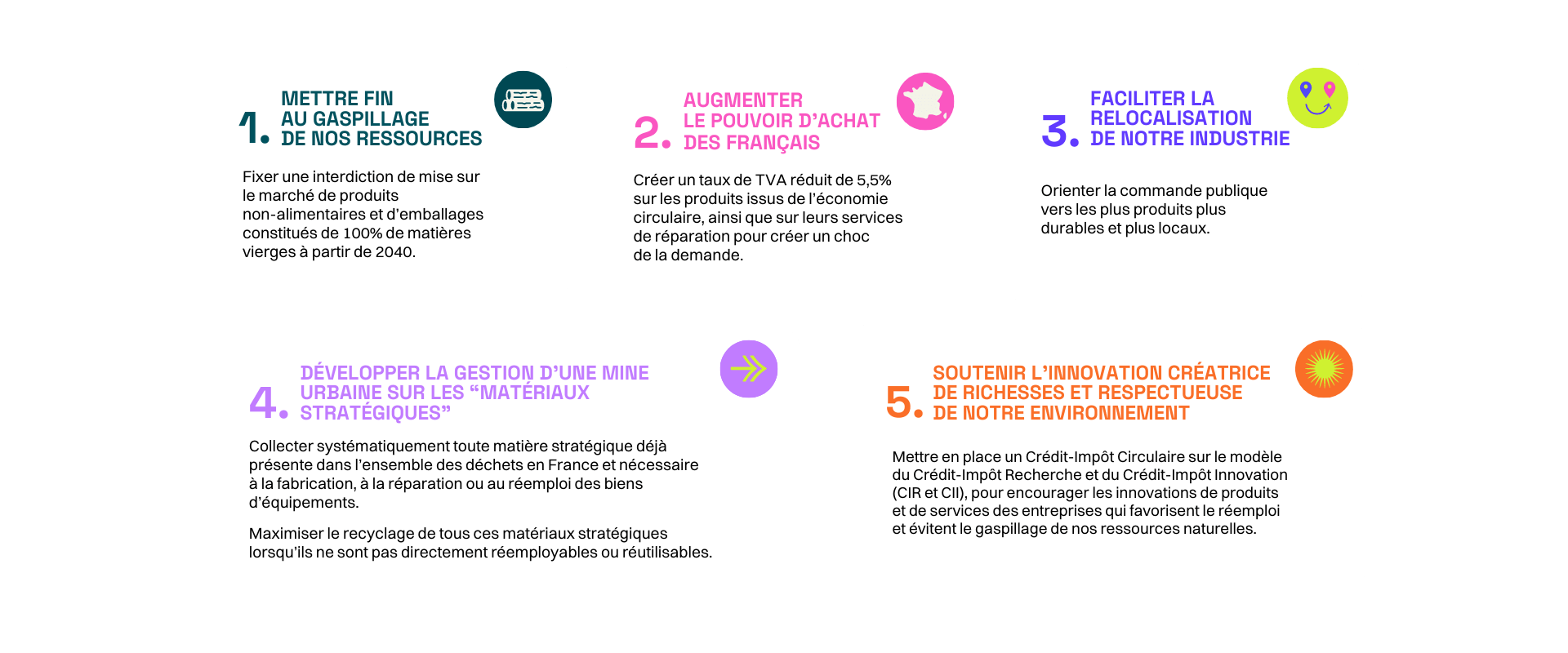 Un quinquennat pour l’économie circulaire ! Site internet (1920 × 800 px)(1).png