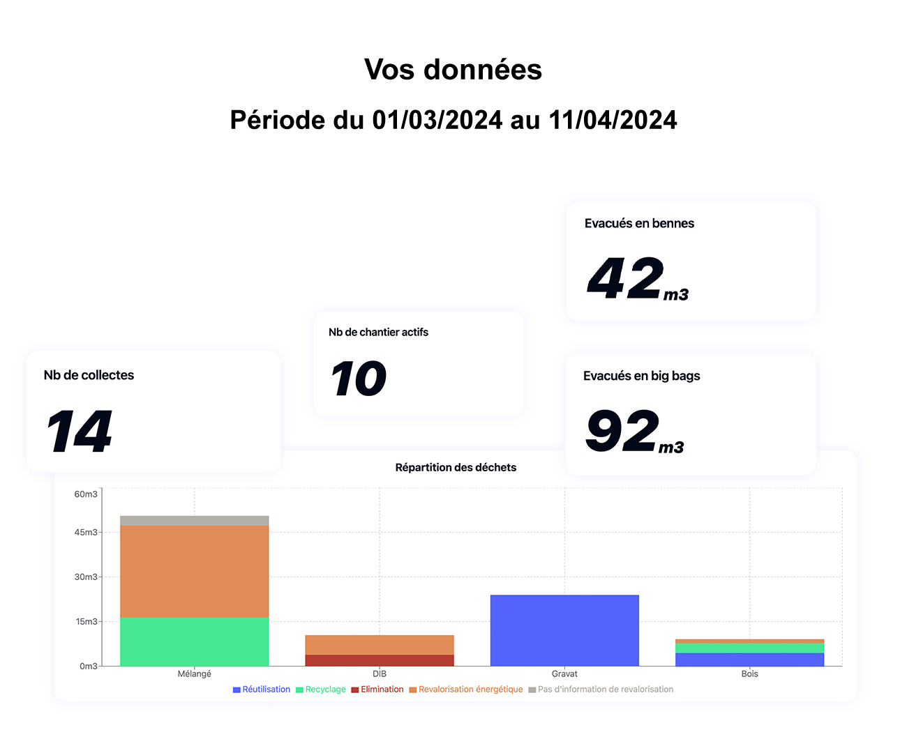 My Data.png