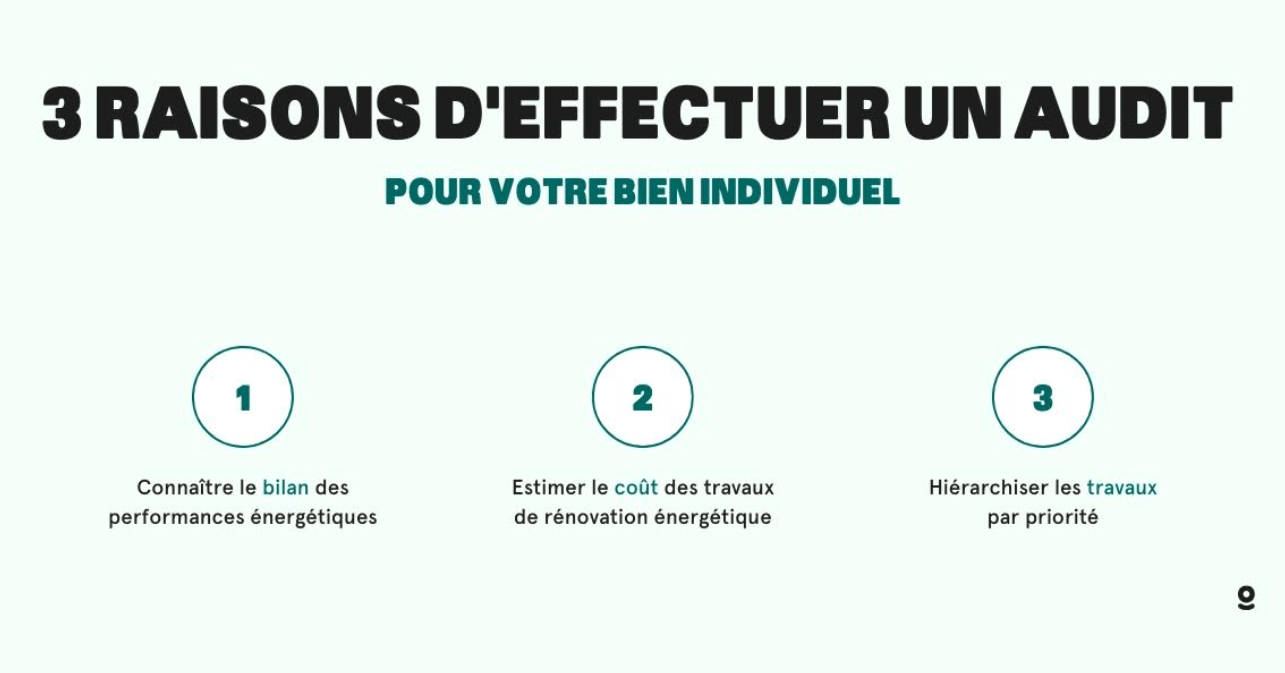 3raisons_audit.png