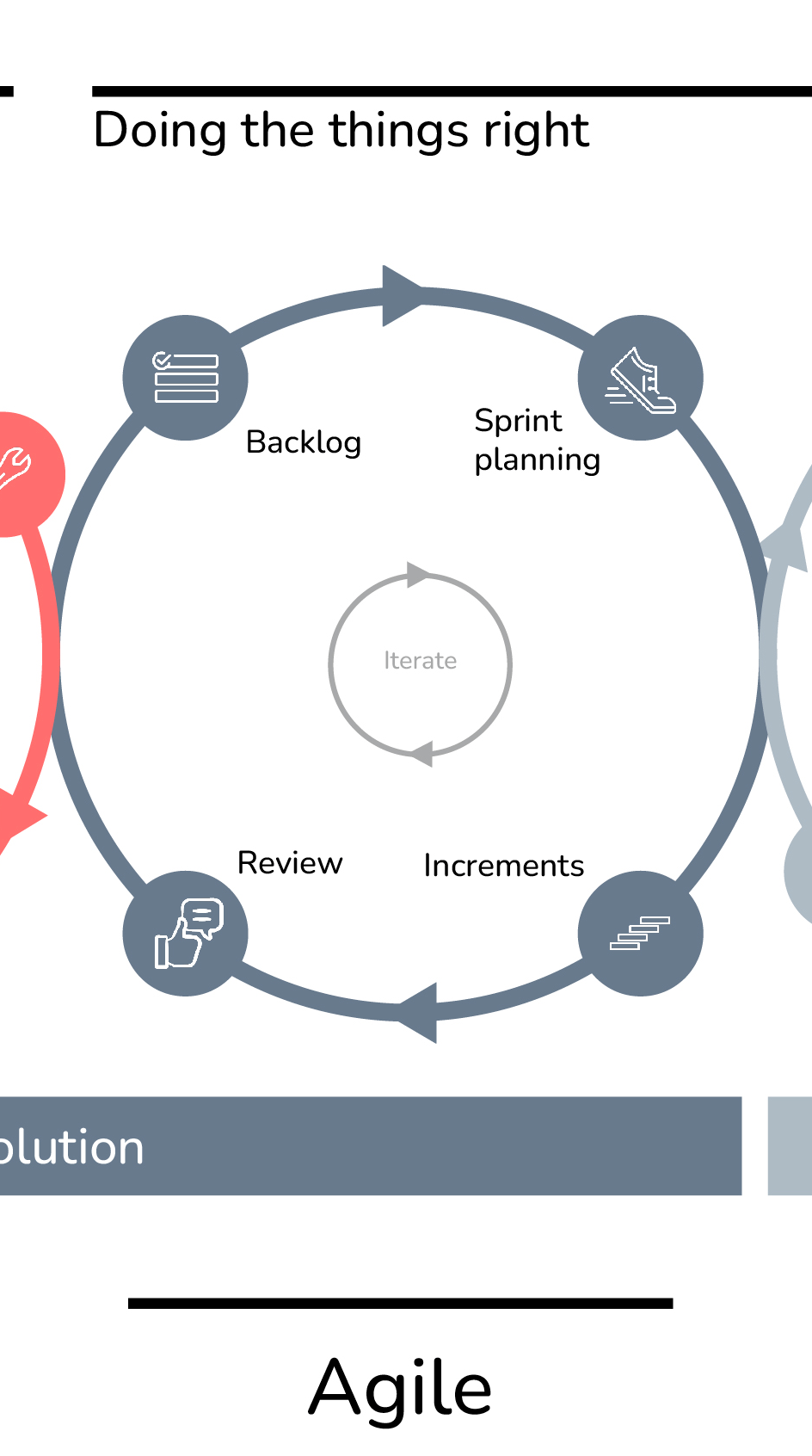 Agile.png