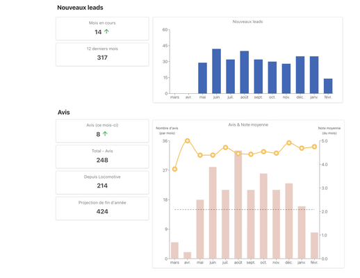 Dashboard (3).png