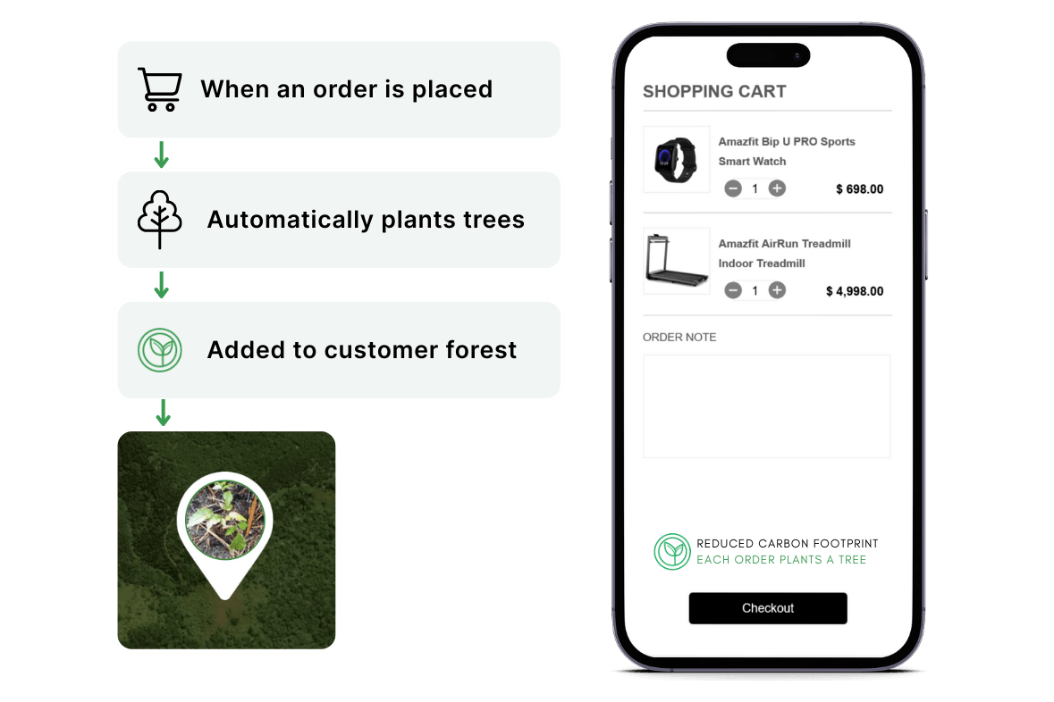 OneSeed-e-commerce.png