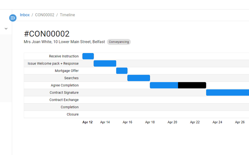 Gantt Chart View.png