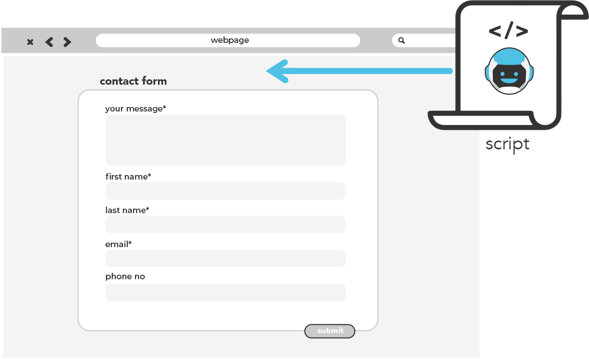 cfa-script-added.png