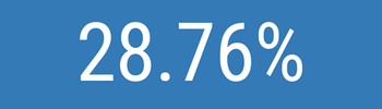 2022-management-rate.png