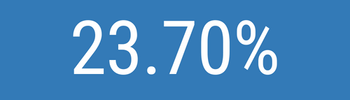 2022-conversion-rate.png