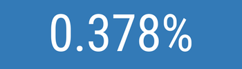 2022-unsubscribe-rate.png