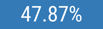 2022-open-rate.png