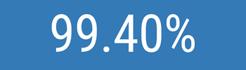 2022-delivery-rate.png