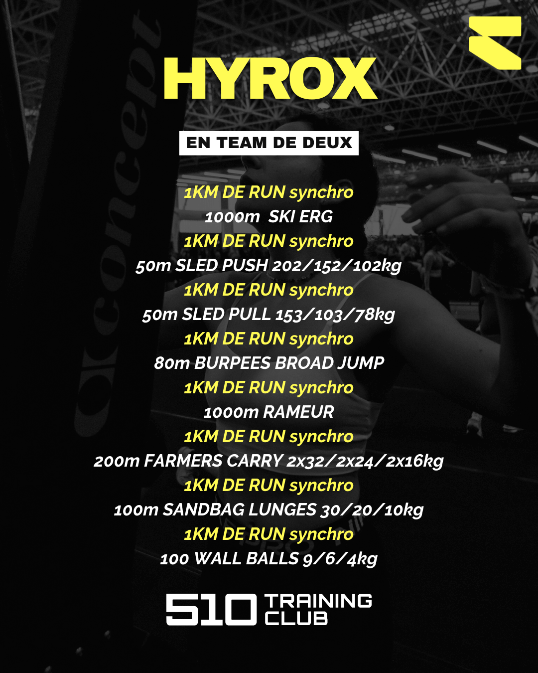 Format HYROX.png
