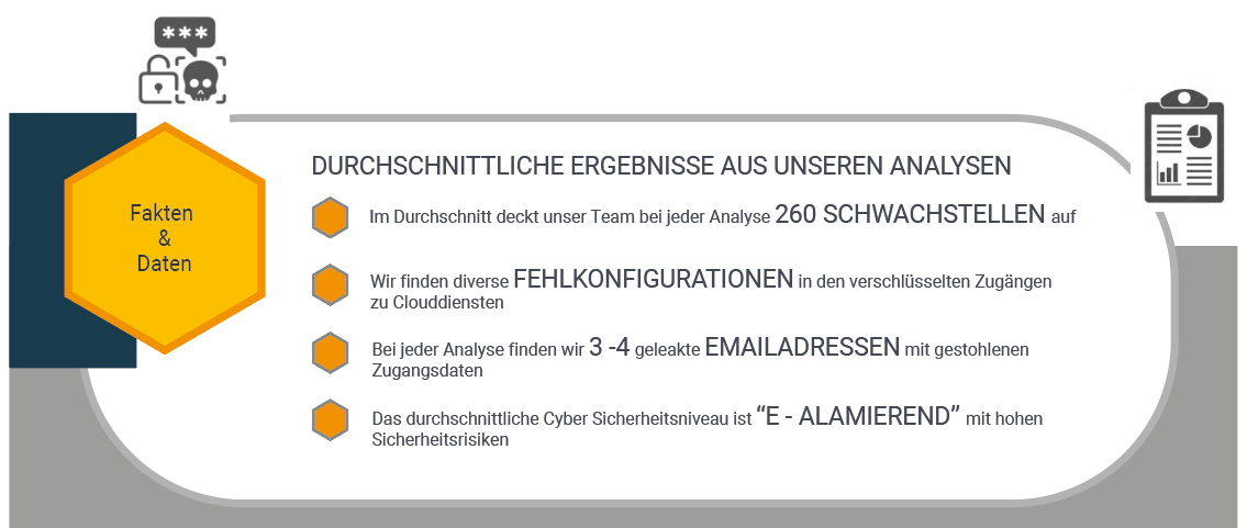 Analyseergebnisse02.png