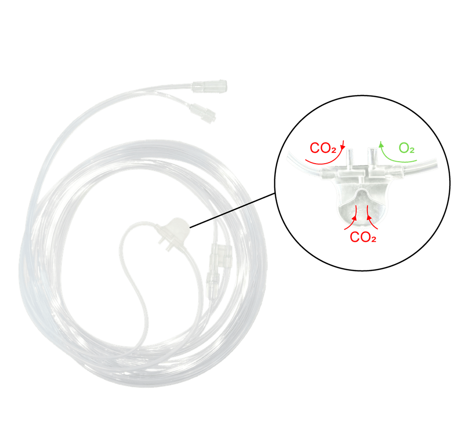 口鼻式鼻氧管连接示意图-小.png