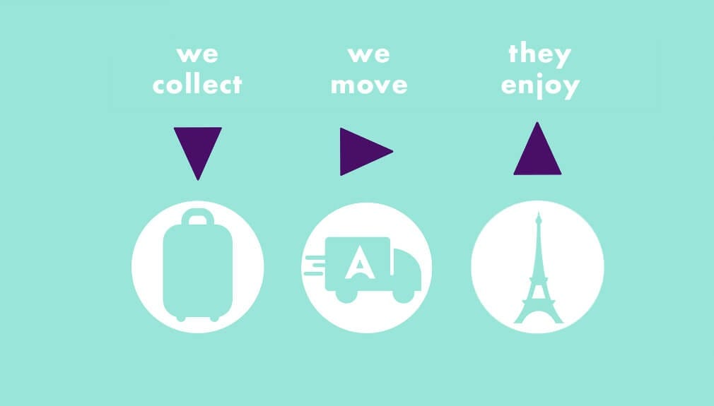 france luggage delivery service.jpg