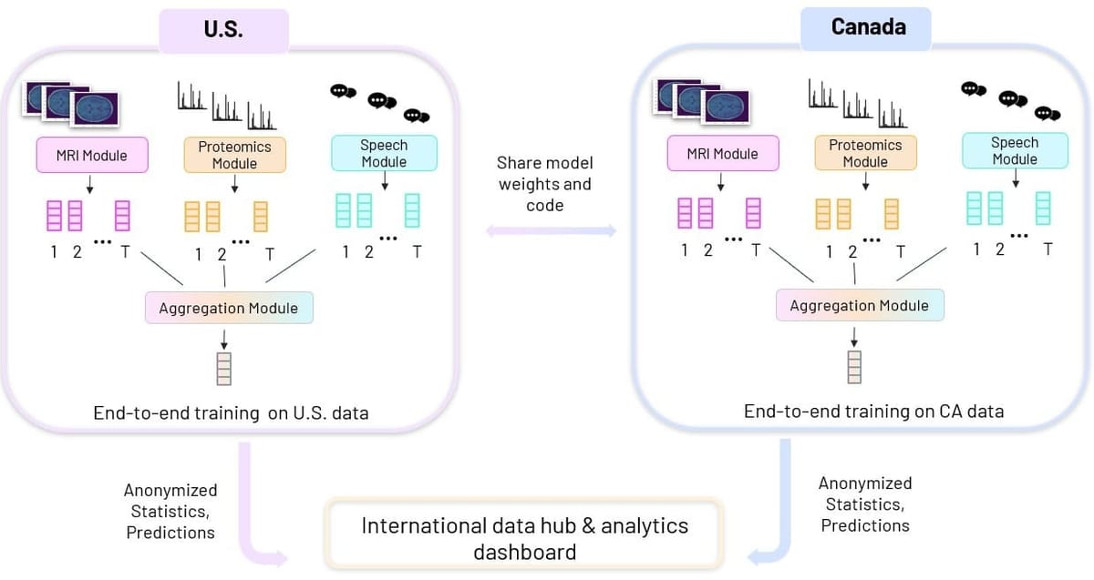 2024 3ML HOAC Grant annoucement draft - image.jpg