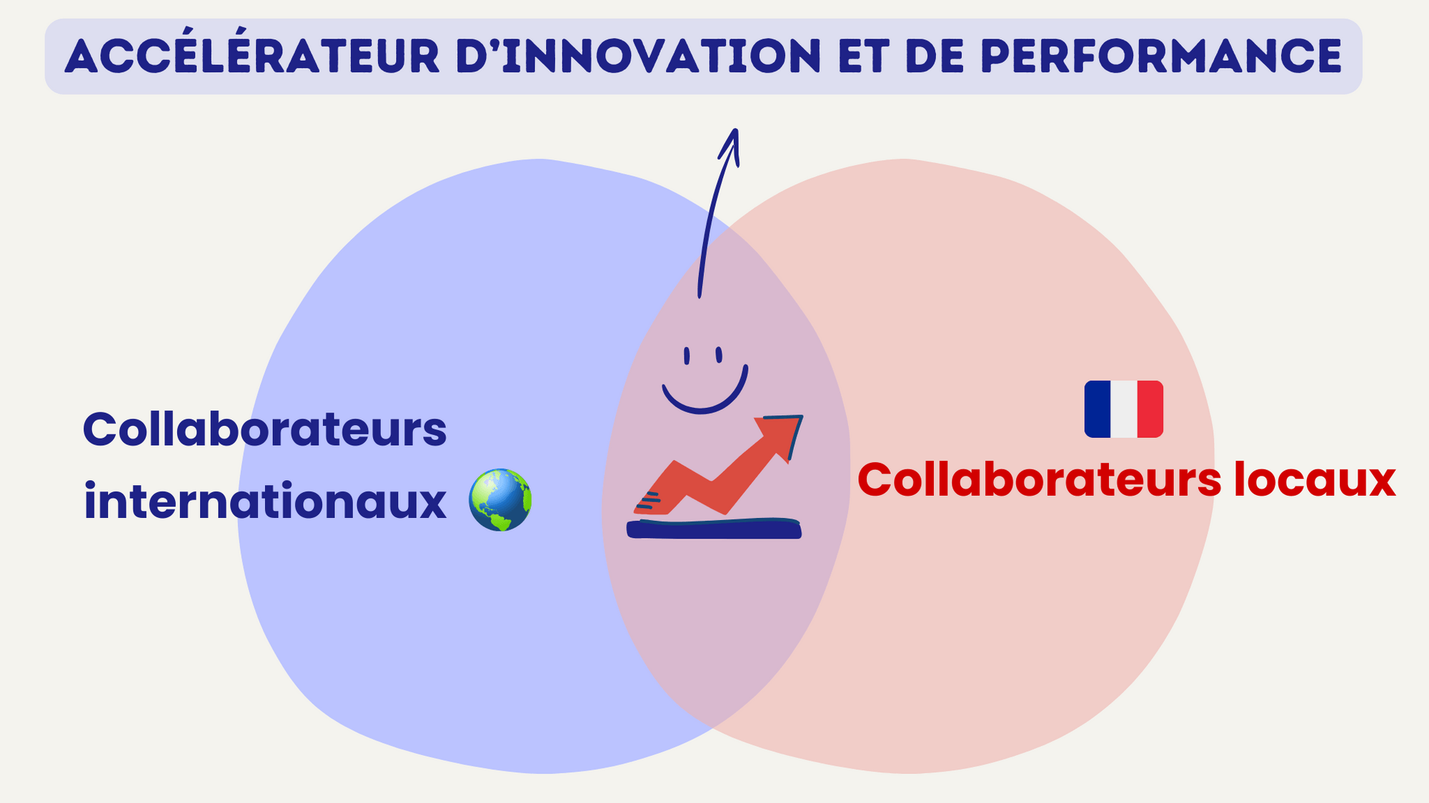 Siteweb - Schémas.png