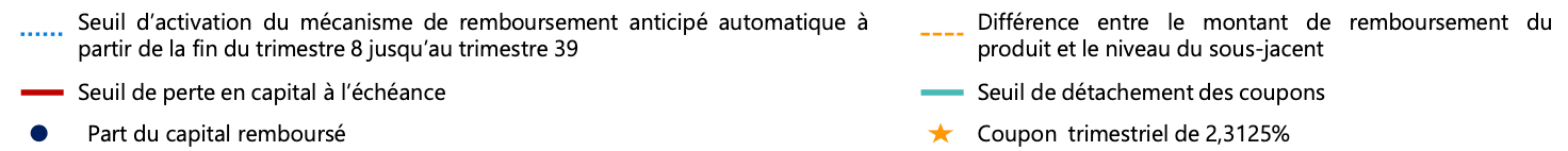 legende-prestige-auto-avril-2024.png