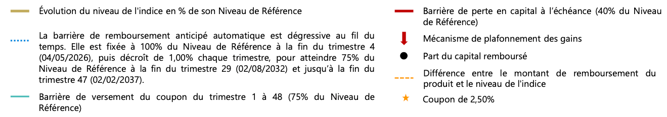 legende-pluriel-tech-premium-avril-2025.png