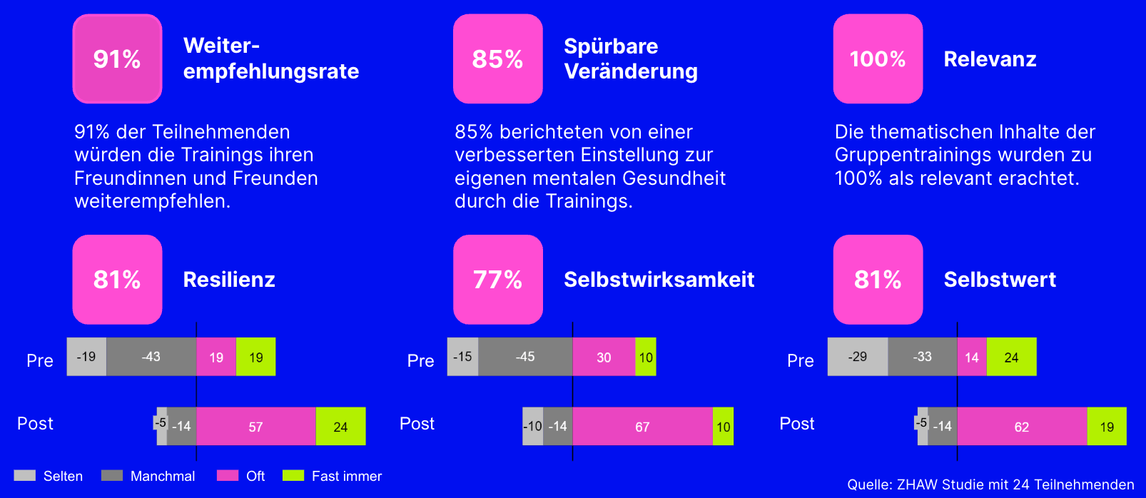 Bildschirmfoto 2024-04-17 um 17.25.34.png