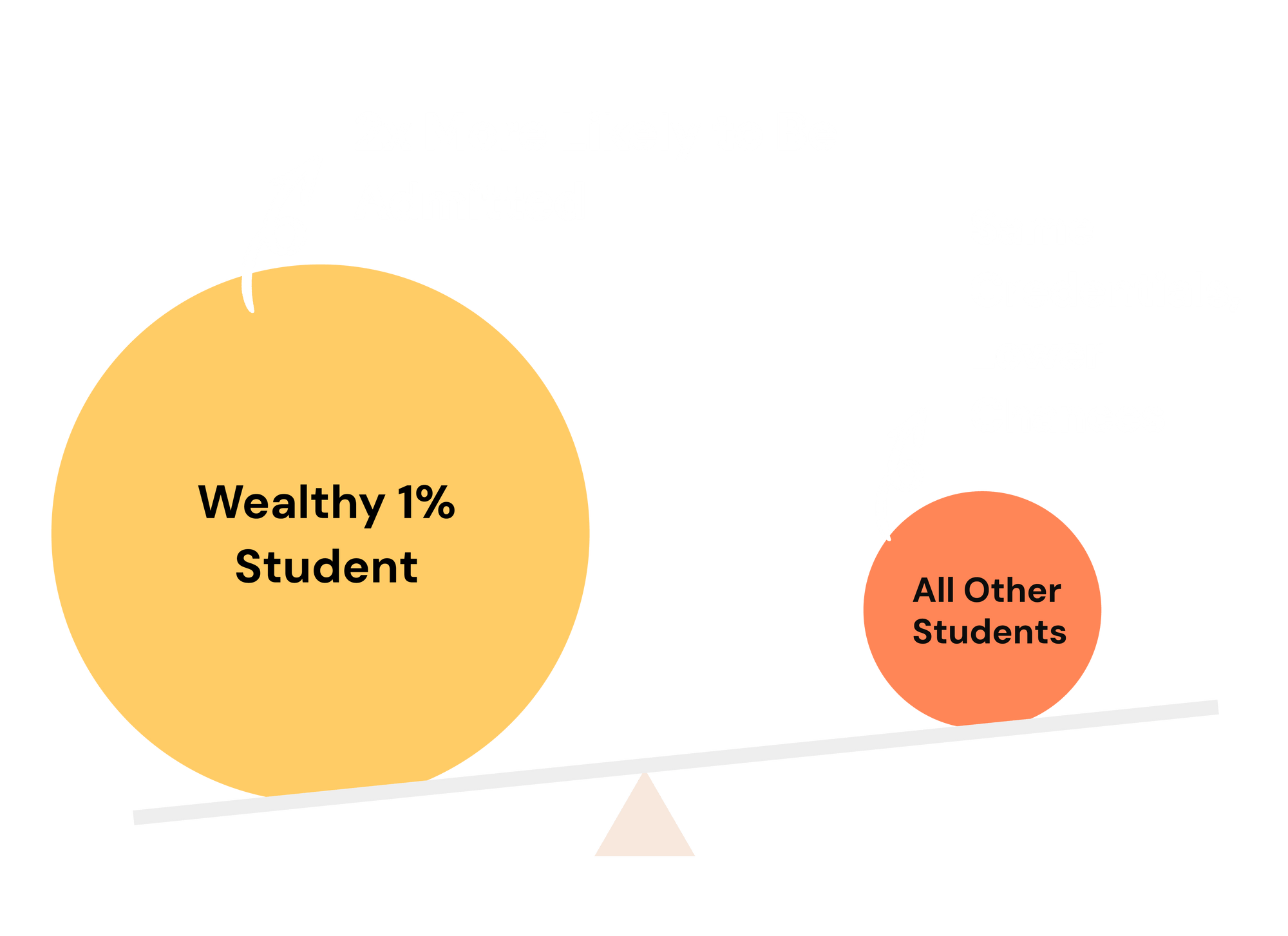 sectionOneImage.png