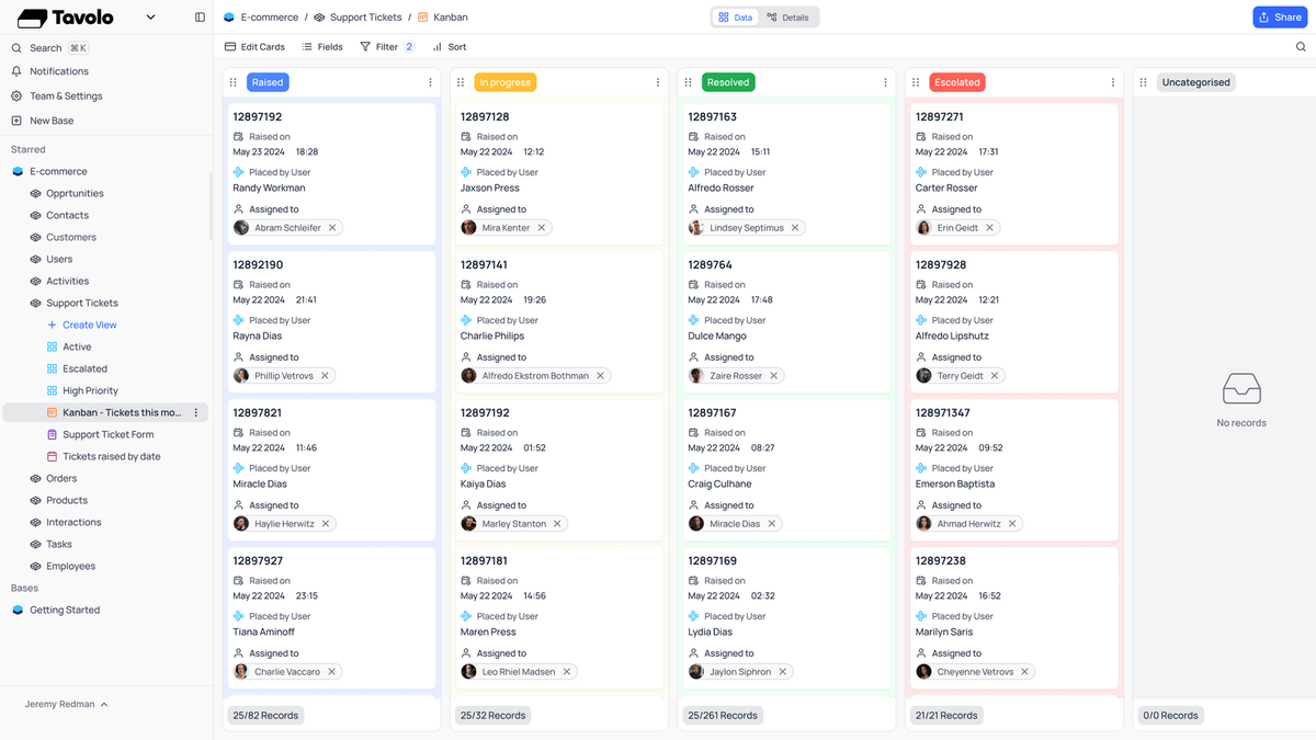 kanban tavolo.png