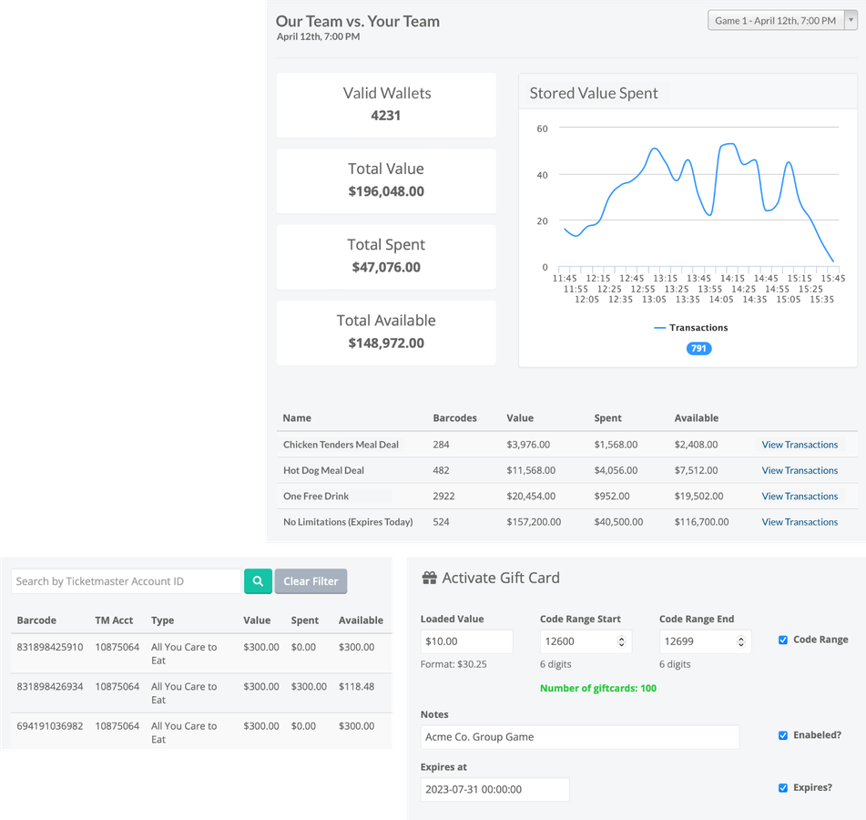 Mobile Wallet Loaded Value Dashboard.png