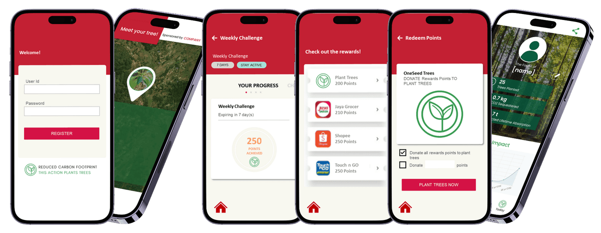 Loyalty customer journey.png