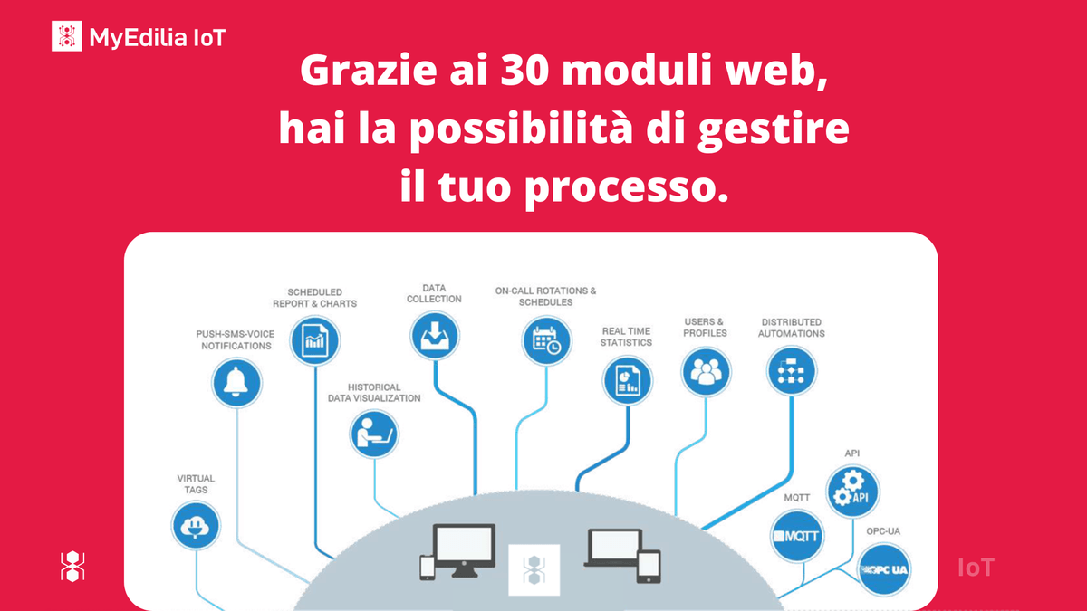 (Inglese) in (Italiano) (2).png