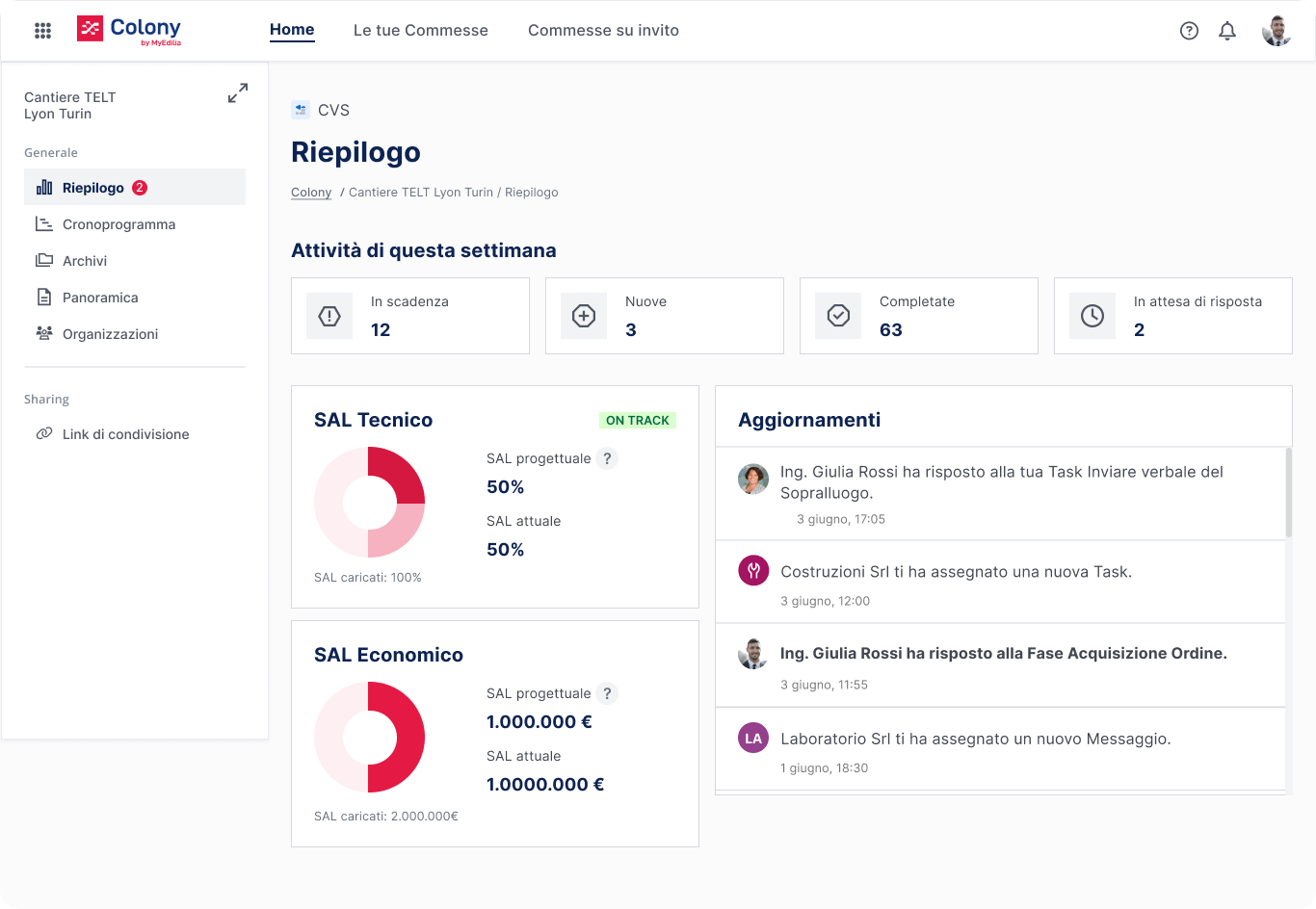 Admin - Riepilogo Commessa 5.png