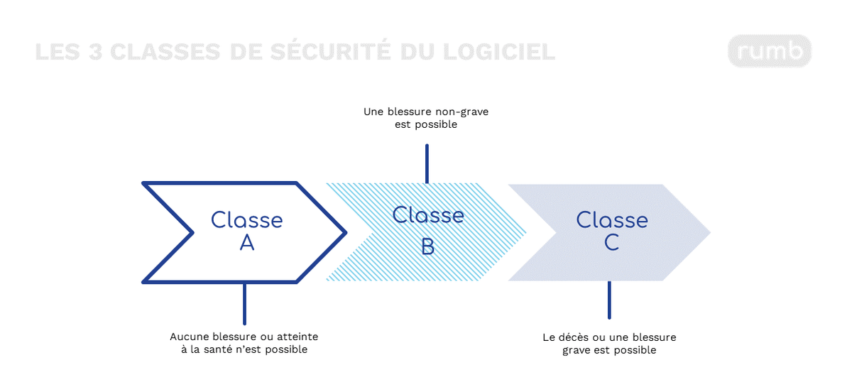 Visuels article DM logiciels2.png