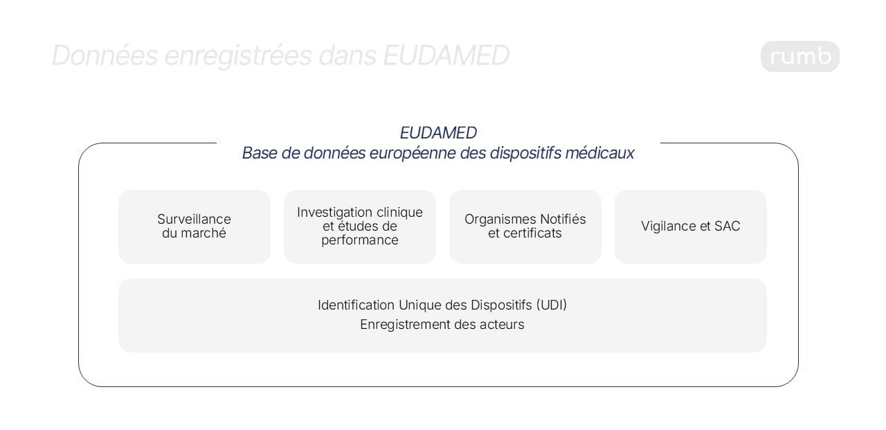 Template - Schémas article de blog site web.jpg