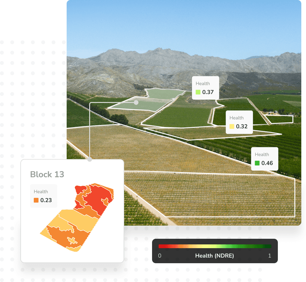 6239c44a1e64bb9419a9be2b_ENG-Farm-1-Performance@2x.png