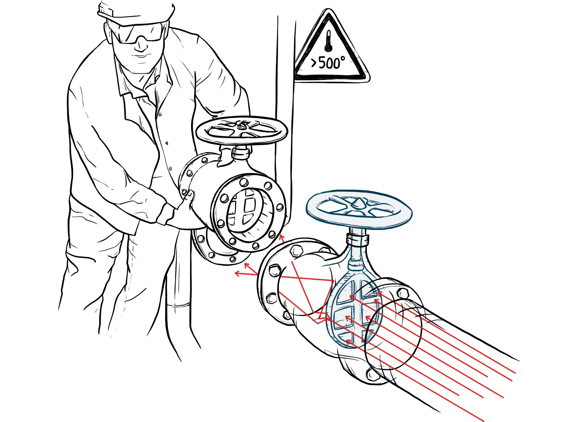 Valve Sense - the first mobile and smart inspection system for leak ...