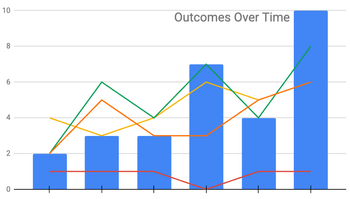 froutcomes.png