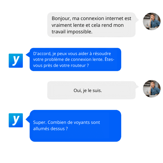 Telecomms assistance technique.png