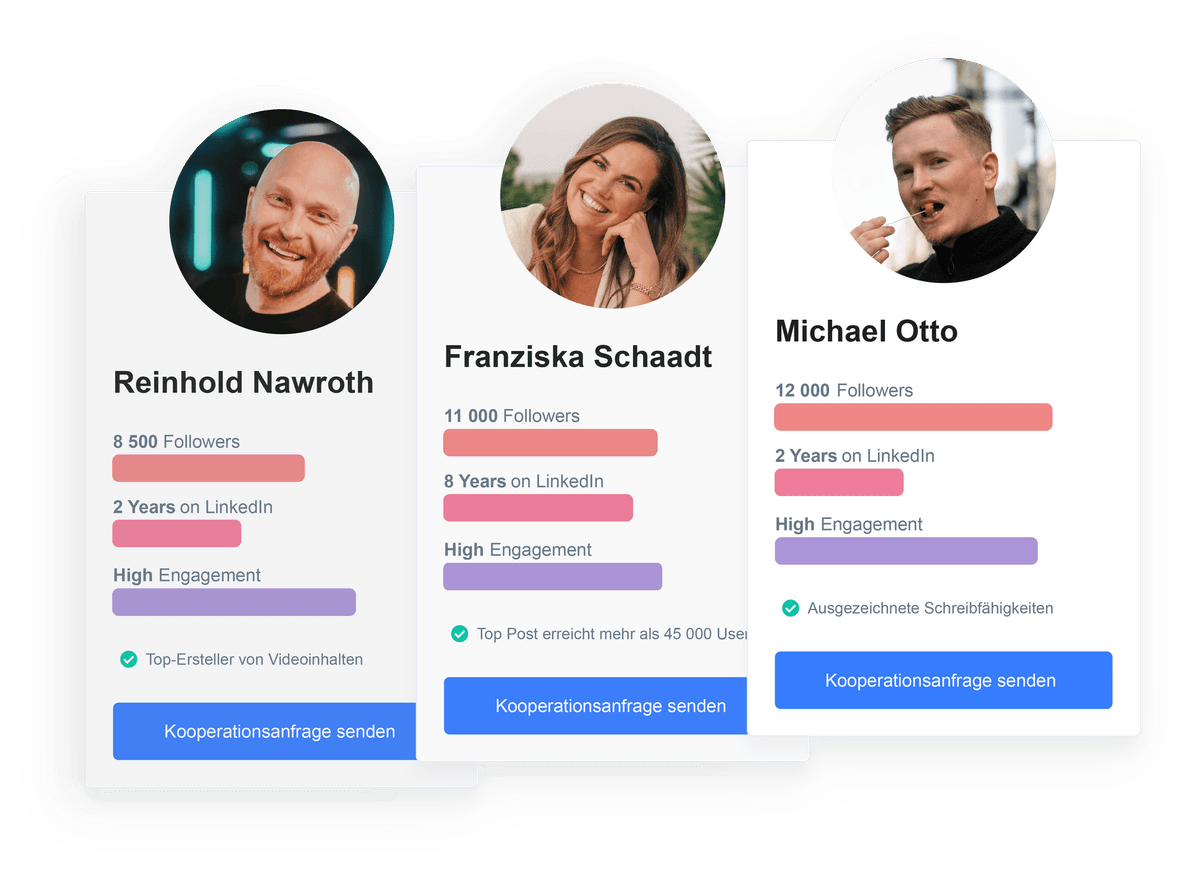 Top b2b Influencer mit vielen Followern, langjährige Erfahrung und hoher Engagement